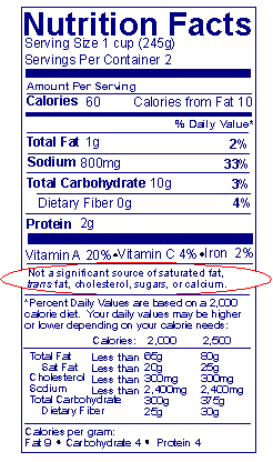 Etiquetado nutricional